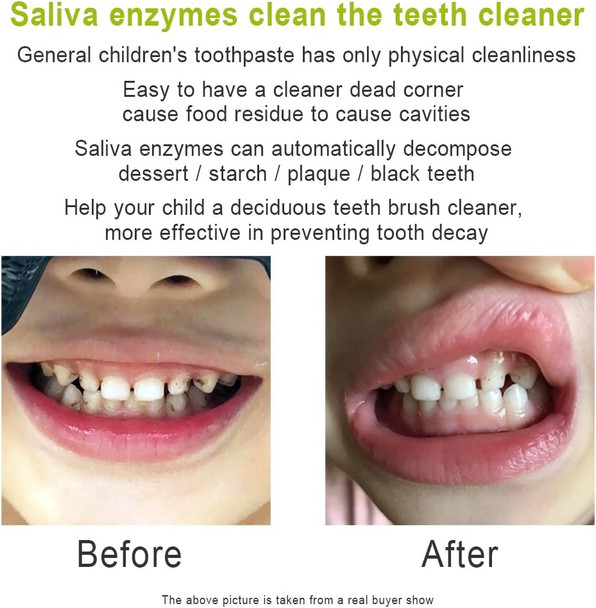 Intelligent Enzymatic Kids Toothpaste Grape  White Healthy Teeth for Baby and Toddler, Natural Unflavored Tooth Paste, SLS-Free, Fluoride-Free, 2 pcs x 40mL
