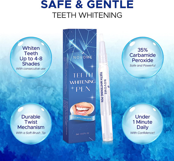 NOVOME Teeth Whitening Pen(2 Pcs), 20+ Uses, Effective & Painless, No Sensitivity, Travel-Friendly, Easy to Use, Natural Mint Flavor: Smile with Confidence, Beautiful White Smile!