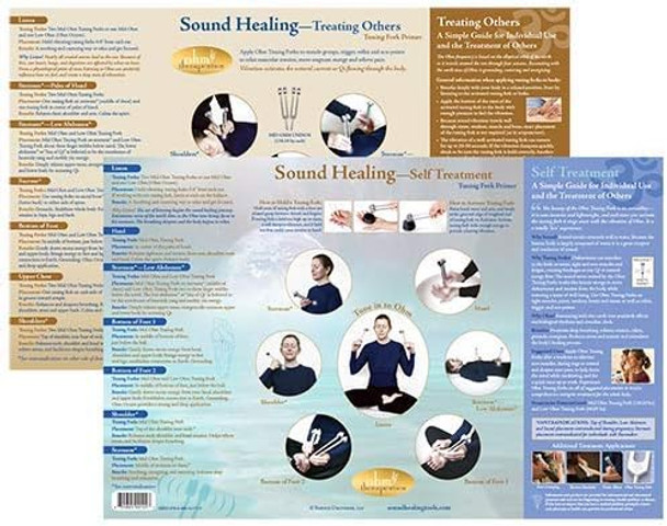 Ohm Therapeutics TUNING FORK TREATMENT CHARTS (3)  For Massage Therapy, Energy Practitioners, Chakra Balancing & Sound Therapy
