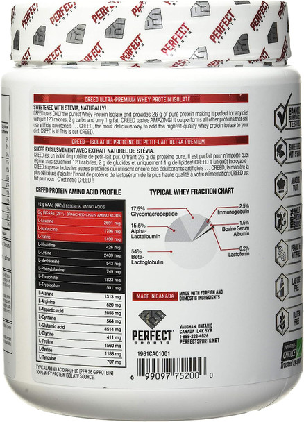 PERFECT SPORTS Creed Whey Protein Isolate Vanilla Cupcake 1lb 1 pound