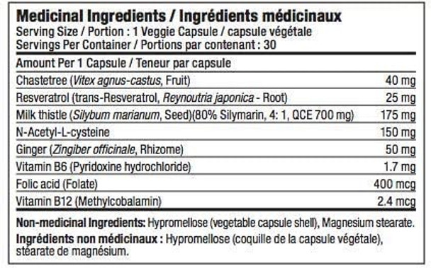 Reset - Hormone Balance Supplements for Women, Estrogen Supplements for Women - Provides Post Birth Control and Ovulation Support, Hormonal Detox, Period Regulation - 30 Vegan Capsules - 30 Day Supply