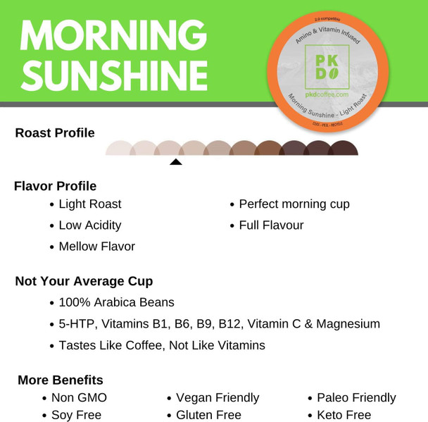 Vitamin Infused Coffee Light Roast (16 K Cups)