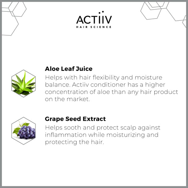 ACTIIV Recover Thickening Hair Loss Conditioner