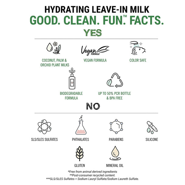 Better Natured Hydrating Leave-In Milk Treatment | Hair Conditioner Spray | Hydrate, Soften, Detangle | Vegan | Paraben Free