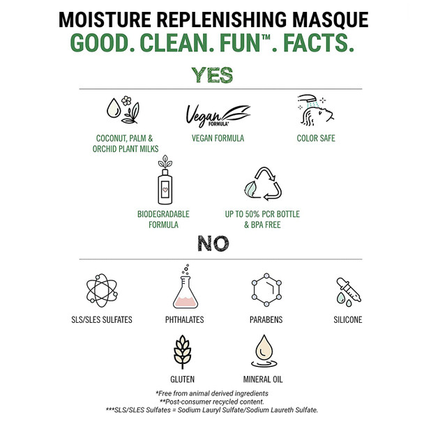 Better Natured Moisture Replenishing Masque | Dry & Damaged Hair | Deep Conditioner Mask | Vegan | Paraben Free