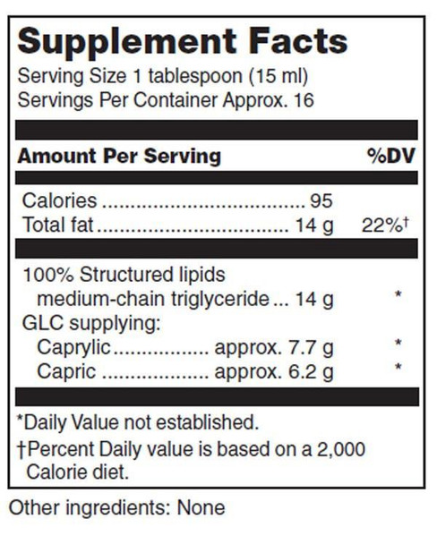 Douglas Laboratories M.C.T. A Structured Lipid