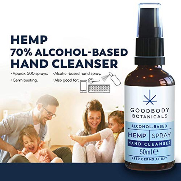 Goodbody Botanicals Hand Sanitiser Spray 50ml
