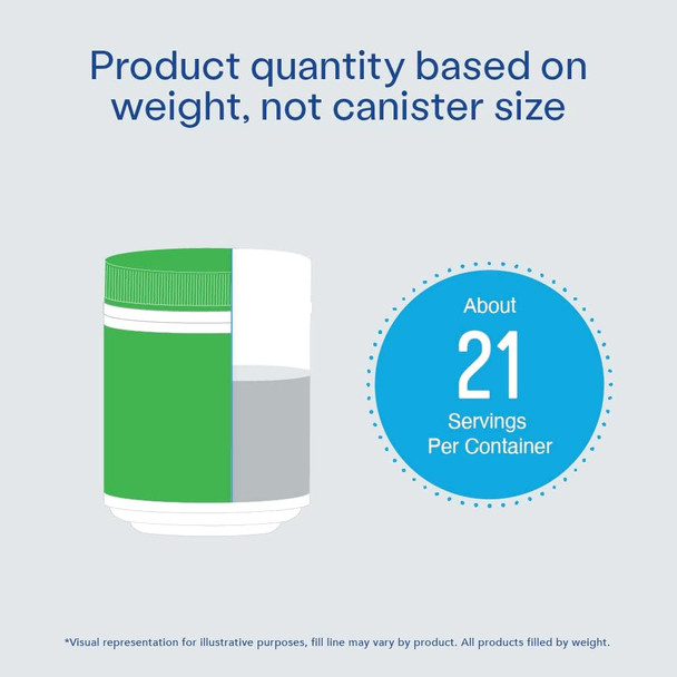 Vital Proteins Matcha Collagen Peptides Powder Supplement, L-theanine & Caffeine, Gluten & Dairy Free, Matcha Green Tea Powder, 341g, Original Flavored