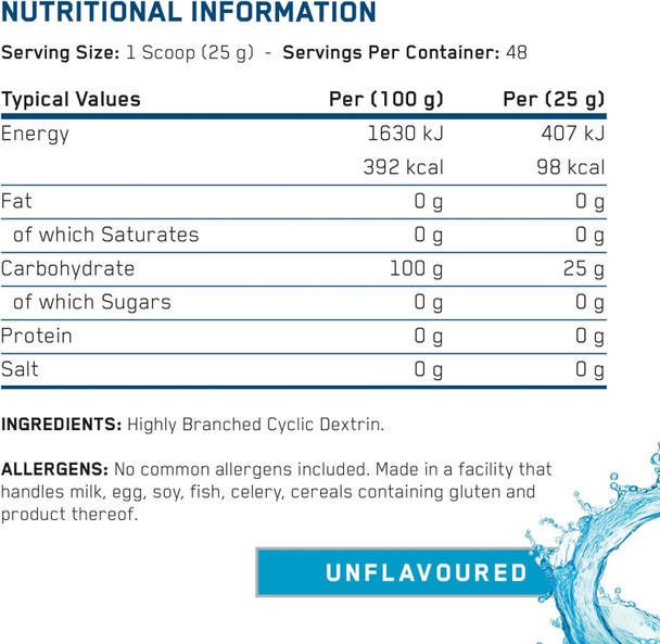 Applied Nutiriton Carb X 1.2kg Unflavoured