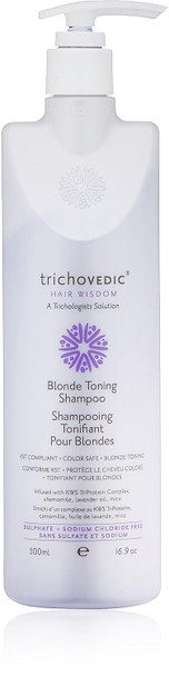 Trichovedic Shampoos