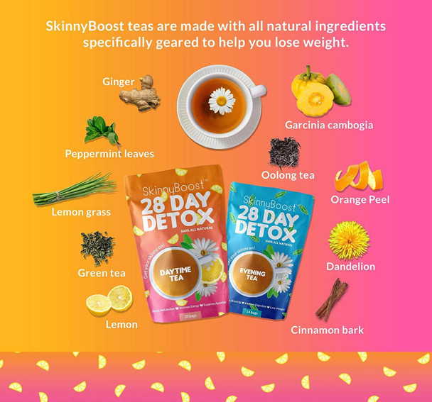 Skinny Boost 28 Day Detox Daytime Tea -(28 Tea Bags) Supports Metabolism Boost, Detox, All Natural, Non GMO, Vegan, Keto Friendly