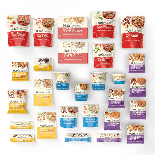 Nutrisystem Members FavoritesÂ 7-Day Weight Loss Kit with 28 Delicious Meals & Snacks