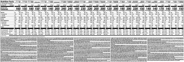 Nutrisystem Fast Five 7-Day Diet Kit with 28 Delicious Meals & Snacks Plus Protein and Probiotic Shakes Nutrisystem Fast Five 7-Day Diet Kit with 28 Delicious Meals & Snacks Plus Protein and Probiotic Shakes