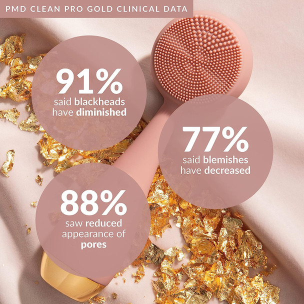 PMD Clean Pro Gold - Smart Facial Cleansing Device with Silicone Brush & 24K Gold ActiveWarmth Anti-Aging Massager - Waterproof - SonicGlow Vibration - Clear Pores & Blackheads