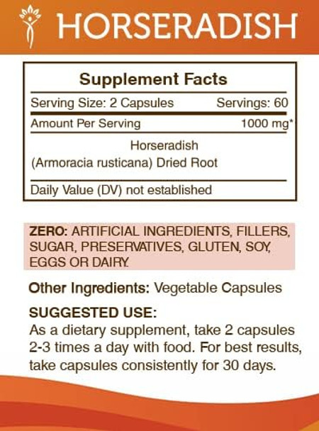 Secrets of the Tribe Horseradish 120 Capsules, 1000 mg, Horseradish (Armoracia rusticana) Dried Root (120 Capsules)