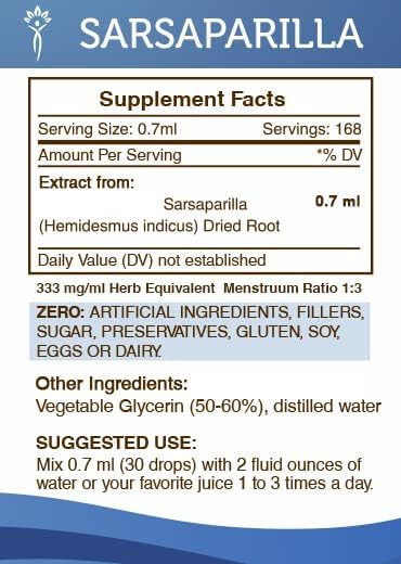 Secrets of the Tribe Sarsaparilla Alcohol-Free Tincture Extract, Sarsaparilla (Hemidesmus indicus) Dried Root (4 fl oz)