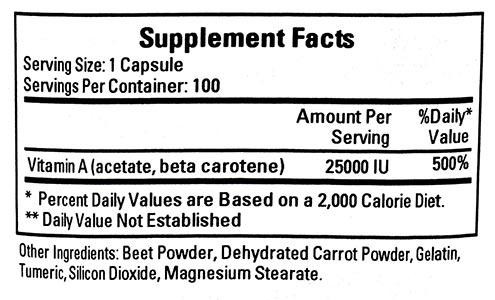 Ecological Formulas/Cardiovascular Research A Plus