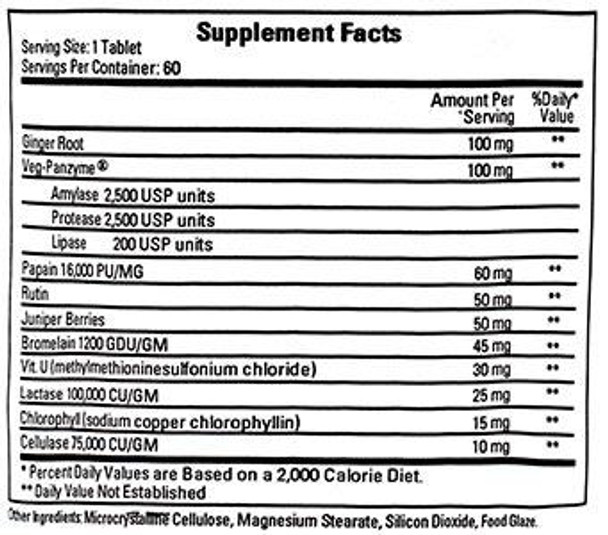 Ecological Formulas/Cardiovascular Research Farklempt Boich