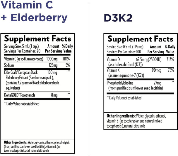 Quicksilver Scientific Immune Support Duo with Liposomal Vitamin C + Elderberry Supplement (3.38 oz) + NanoEmulsified D3K2 Supplement (1.7 oz) - Immune/Cardiovascular/Bone + Mood Support (2 Products)