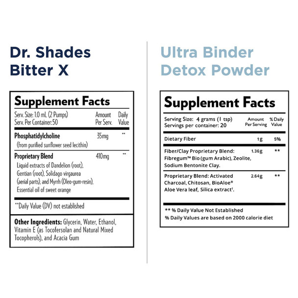 Quicksilver Scientific Natural Detox Set with BitterX Liquid Bitters (1.7 fl oz) + Ultra Binder Detox Powder (120g) - Digestion, Liver + Detox Support (2 Products)