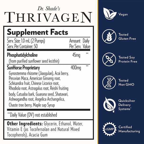 Quicksilver Scientific Thrivagen - Liposomal Women's Health Supplement with Energy, Adrenal + Balance Supportive Botanicals - 15 Herbs with Ginseng, Shatavari, Maca, Chaste Tree Berry (1.7oz / 50ml)