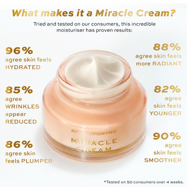 Revolution Pro Miracle Cream
50ml