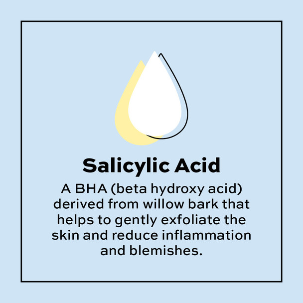 Revolution Skincare Salicylic Acid & Zinc PCA Purifying Water Gel Cream
50ml