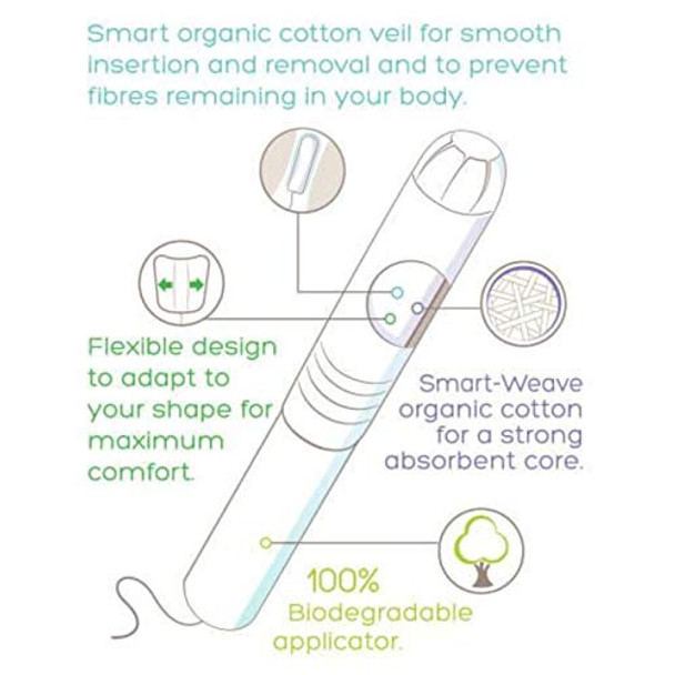 Kind Organic Super Tampons with Applicator 14 Per Pack