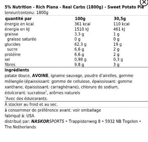 Rich Piana 5% Nutrition - Real Carbs 1800 g Sweet Potato Pie