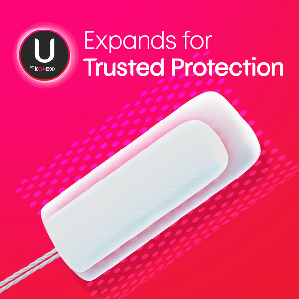 Kotex Security Tampons With Plastic Applicators Unscented Super Plus Absorbency 18 each By U By Kotex