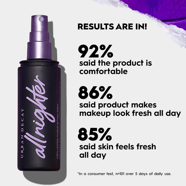 URBAN DECAY All Nighter Long-Lasting Makeup Setting Spray - Award-Winning Makeup Finishing Spray - Lasts Up To 16 Hours - Oil-Fre