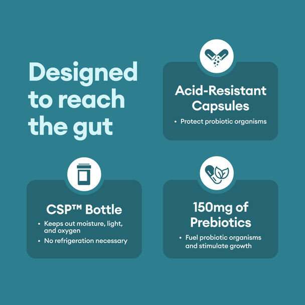 Physician'S Choice Beginner Probiotics 15 Billion Cfu - 6 Diverse Strains & Organic Prebiotics, Designed For Overall Digestive