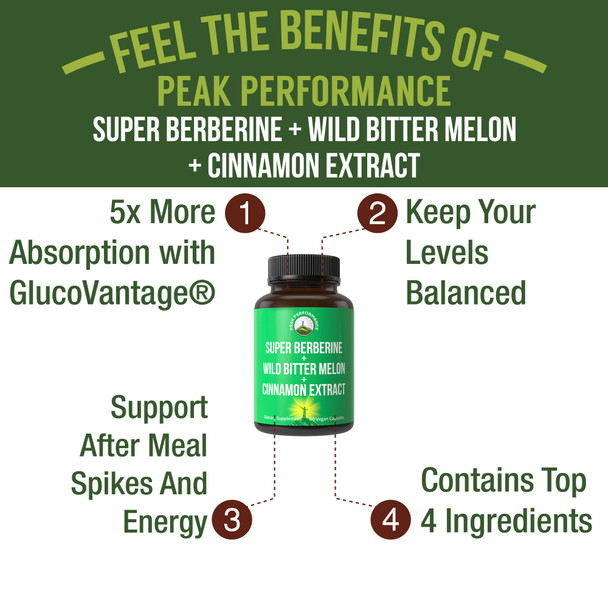 Ultra High Strength 4-In-1 Super Berberine Patented Glucovantage® + Wild Bitter Melon + Cinnamon Extract + Chromium Picolinate
