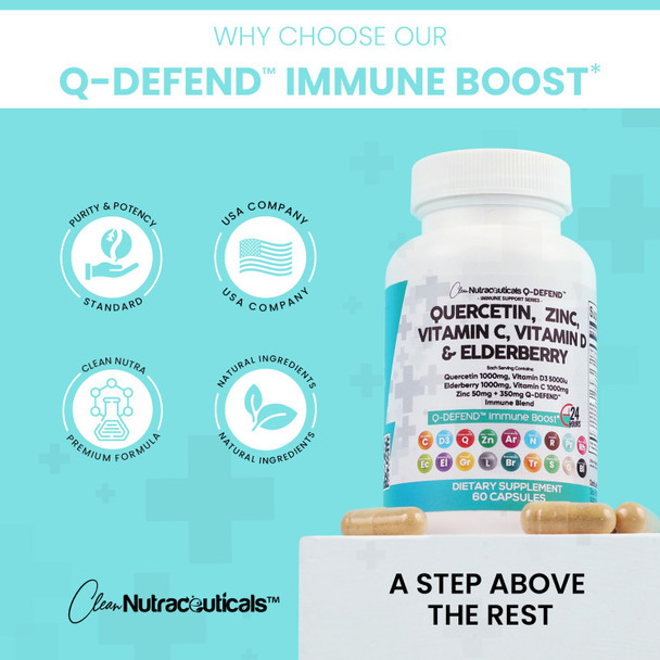 Quercetin 1000Mg Zinc 50Mg Vitamin C 1000Mg Vitamin D 5000 Iu Bromelain Elderberry - Lung Immune Defense Support Supplement