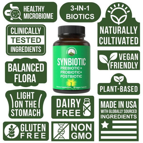 Synbiotic = Prebiotic + Probiotic + Postbiotic 3-In-1 Supplement With Clinically Tested Ingredients. Pre And Probiotics Plus