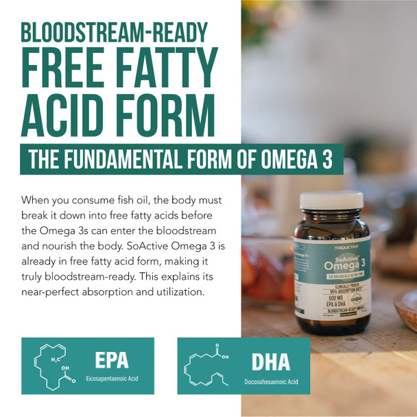 Soactive® Omega 3 Epa & Dha | Free Fatty Acid Form Omega 3 | Near Perfect Absorption – Up To 95% Absorption Rate | Bloodstream