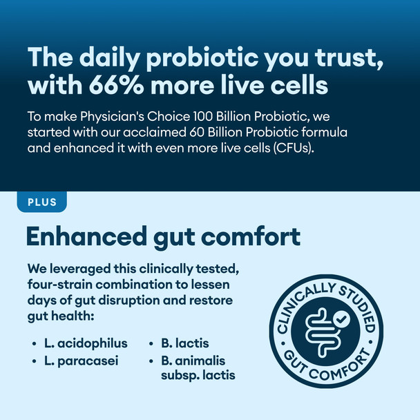 Physician'S Choice 100 Billion Advanced Probiotic - 16 Strains + Organic Prebiotics - Digestive & Gut Health - Supports Occasiona