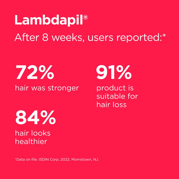 Isdin Lambdapil Hair Loss Shampoo, Revitalizes And Nourishes Thinning Hair For Fuller Thicker Hair, 6.7 Fl Oz