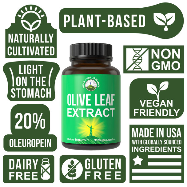 Olive Leaf Extract Capsules. Pure High Strength In Vegan Capsules With 20% Oleuropein, High Antioxidants. Supports Optimal Immune