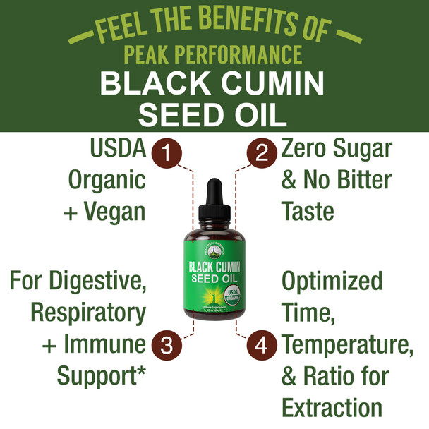 Usda Organic Black Seed Oil Liquid Drops Supplement. Vegan Black Cumin Seed Oil For Women & Men. Zero Sugar, Non Bitter