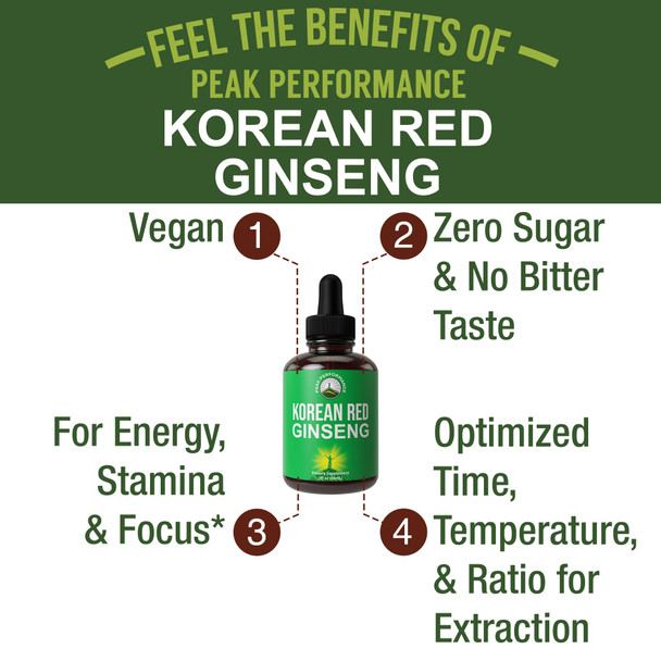 Korean Red Ginseng Liquid Drops With Pleasant Taste. From Panax Korean Root Extract For Energy, Stamina, Focus. Vegan Nootropic