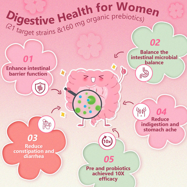 Probiotics For Women Digestive Health, Womens Probiotic For Gut Health With D-Mannose & Cranberry, 100 Billion Cfus For Skin Probiotics For Women Digestive Health, Womens Probiotic For Gut Health With D-Mannose & Cranberry, 100 Billion Cfus For Skin