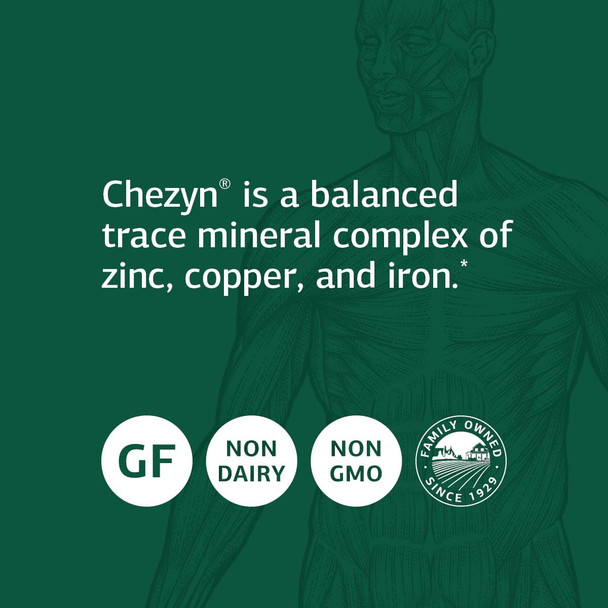 Standard Process Zinc Complex - Immune Support, Thyroid Support, Cognitive Health, And Blood Health Support With Iron, Zinc, And