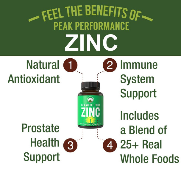 Vegan Zinc Supplement With Vitamin C. Zinc Supplements By Peak Performance. Zinc 30Mg Capsules, Pills, Tablets, Vitamins For Adul