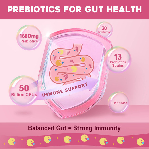 Probiotics For Women Probiotic Powder Supplement - Prebiotics And Probiotics For Weight Loss, Immune And Digestive Health Support