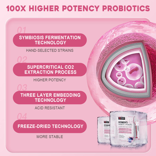 Probiotics For Women Probiotic Powder Supplement - Prebiotics And Probiotics For Weight Loss, Immune And Digestive Health Support