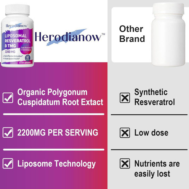 Herodianow Liposomal Resveratrol With Tmg Supplement 2200 Mg, Trans-Resveratrol & Trimethylglycine - Aging, Immune System,Vegan