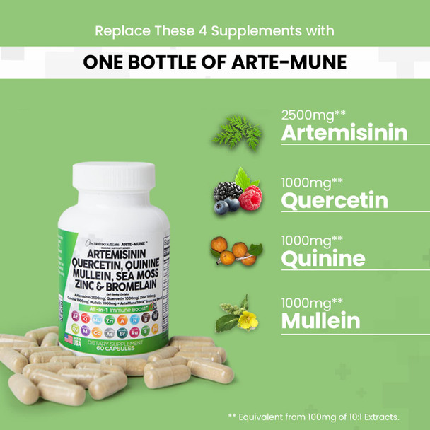 Artemisinin 2500Mg Quercetin 1000Mg Zinc 100Mg Mullein Quinine Supplement With Sea Moss Bromelain Ashwagandha Root Nettle Leaf