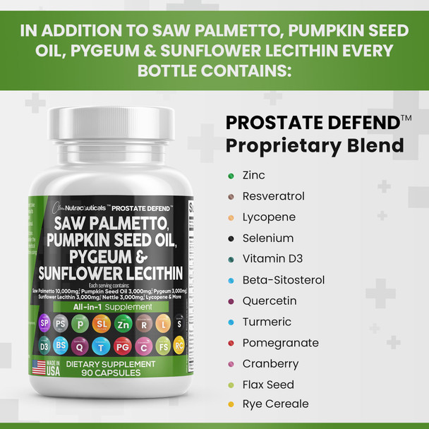 Clean Nutraceuticals Saw Palmetto 10000Mg Pumpkin Seed Oil 3000Mg Pygeum Sunflower Lecithin Stinging Nettle Cranberry - Prostate