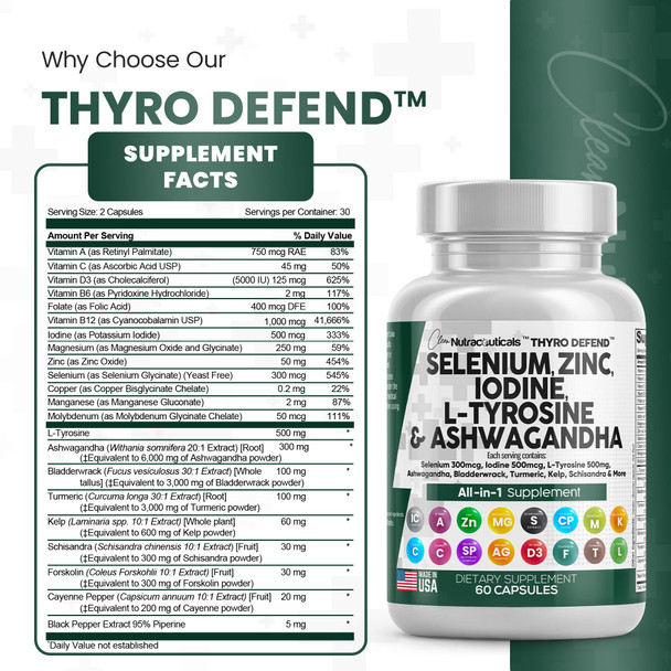 Selenium 300Mcg Zinc 50Mg Iodine 500Mcg L Tyrosine 500Mg Ashwagandha 6000Mg - Thyroid Support Supplement For Women And Men